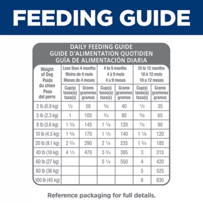Product Hill's Science Diet Sensitive Stomach & Skin Puppy Dry Dog Food - Salmon & Brown Rice