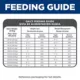Product Hill's® Science Diet® Light Large Breed Adult Dry Dog Food - Chicken & Barley