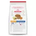 Hill's® Science Diet® Light Large Breed Adult Dry Dog Food - Chicken & Barley image thumbnail 7