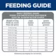 Product Hill's Science Diet Sensitive Stomach & Skin Adult Dry Dog Food - Chicken & Barley