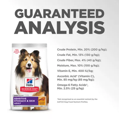 Product Hill's Science Diet Sensitive Stomach & Skin Adult Dry Dog Food - Chicken & Barley