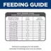 Hill's Science Diet Sensitive Stomach & Skin Adult Dry Dog Food - Chicken & Barley image thumbnail 9