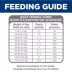 Hill's Science Diet Sensitive Stomach & Skin Adult Dry Dog Food - Alaskan Pollock image thumbnail 10