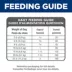 Hill's Science Diet Small & Mini Adult Dry Dog Food - Chicken & Brown Rice image thumbnail 8