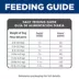 Hill's Science Diet Small & Mini Adult Dry Dog Food - Lamb Meal & Brown Rice image thumbnail 4