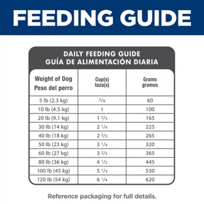 Hill's® Science Diet® Small Bites Adult Dry Dog Food - Chicken & Barley - Image 8