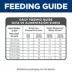 Hill's® Science Diet® Light Adult Dry Cat Food - Chicken image thumbnail 8