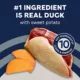 Product Canidae Pure Adult Dry Dog Food - Grain Free, Duck & Sweet Potato