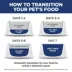 Hill's® Science Diet® Indoor Adult Senior 7+ Dry Cat Food - Chicken image thumbnail 9