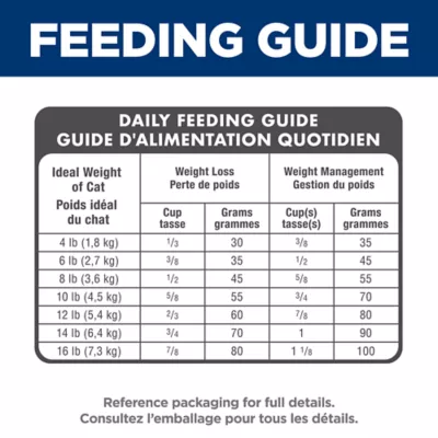 Hill's® Science Diet® Light Adult Dry Cat Food - Chicken - Image 9