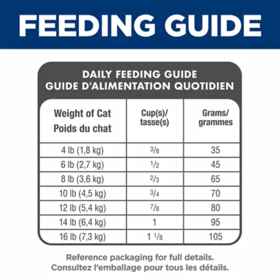 Hill's Science Diet Indoor Adult Cat Dry Food - Chicken, 15.5 lb - Image 10
