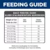 Hill's® Science Diet® Adult Senior 7+ Dry Cat Food - Chicken image thumbnail 10