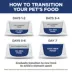 Hill's Science Diet Adult Dry Cat Food - Chicken, 16 lb image thumbnail 8