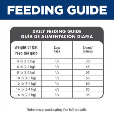 Product Hill's Science Diet Adult Cat Food - Salmon & Brown Rice