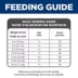 Hill's Science Diet Adult Cat Food - Salmon & Brown Rice image thumbnail 9