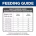 Hill's® Science Diet® Indoor Senior 11+ Dry Cat Food - Chicken image thumbnail 9
