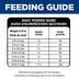 Hill's Science Diet Adult Dry Cat Food Oral Care  - Chicken, 7lb image thumbnail 8