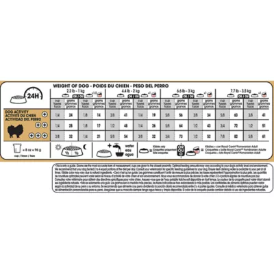 Product Royal Canin Breed Health Nutrition Pomeranian Adult Dog Dry Food