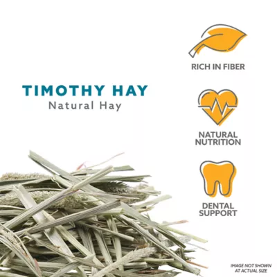Product Full Cheeks™ Natural Timothy Hay