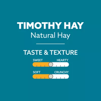 Product Full Cheeks™ Natural Timothy Hay