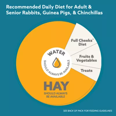 Product Full Cheeks™ Natural Orchard Hay