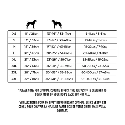 Product GF PET Ice Vest