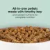 KAYTEE® Timothy Complete Guinea Pig Food image thumbnail 2