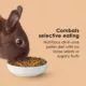 Product KAYTEE® Timothy Complete Rabbit Food
