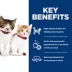 Hill's Science Diet Cat - Kitten, Variety Pack, 12 CT image thumbnail 5