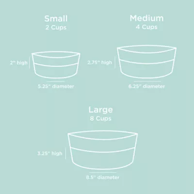 Product Waggo Ceramic Dipper Pet Bowl