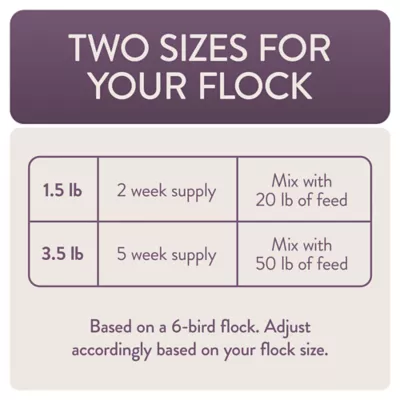 FlockLeader FUNctional Treats - Relax - Image 9