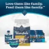 Blue Buffalo Tastefuls Multi-Protein Adult Dry Cat Food - Chicken & Turkey image thumbnail 9