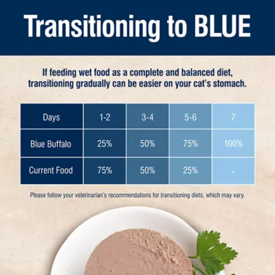 Product Blue Buffalo Cat - Adult, Wet Food, True Solutions, Urinary Care, Chicken, 3 OZ