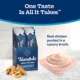 Product Blue Buffalo Tastefuls Mini Purées Cat Food Complement - 0.5 Oz