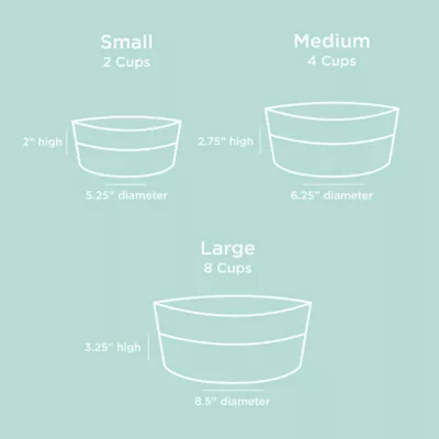 Product Waggo Ceramic Dipper Pet Bowl