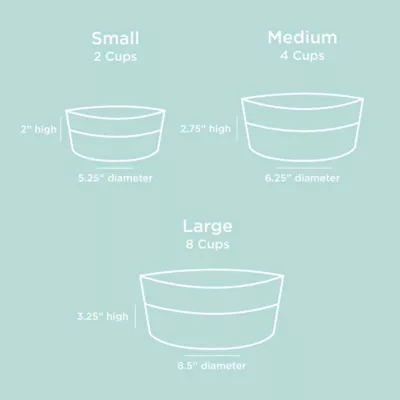 Product Waggo Ceramic Dipper Pet Bowl