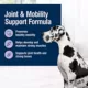 Product Blue Buffalo® True Solutions™ Jolly Joints All Life Stages Dry Dog Food - Chicken