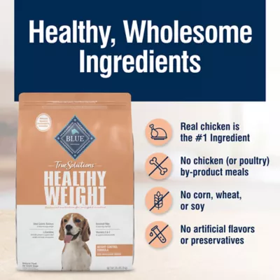 Product Blue Buffalo True Solutions Healthy Weight Adult Dry Dog Food - 4 lb