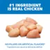 IAMS Proactive Health Adult Indoor Weight - Chicken image thumbnail 2