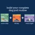 Pet Life Unlimited Health Tracker Dogs Pads, Large, 14ct image thumbnail 10