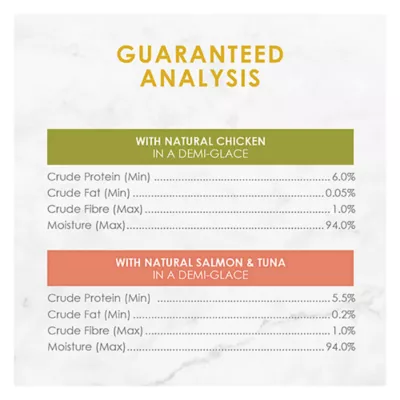 Product Fancy Feast Savoury Puree Naturals Cat Treats - Best Sellers Variety Pack, 16 Count
