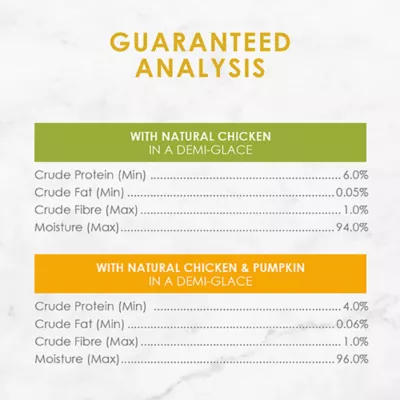 Product Fancy Feast Cat Treats - Savoury Puree Chicken Variety Pack 1.44 KG