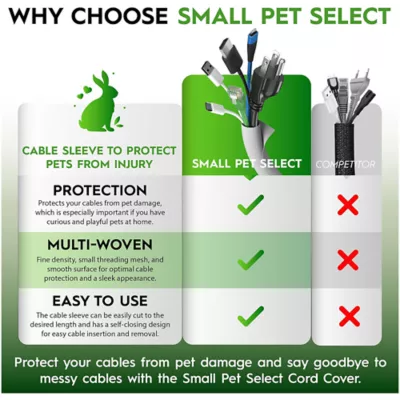 Small Pet Select Heavy Duty Cord Cover 10 FT - Image 2