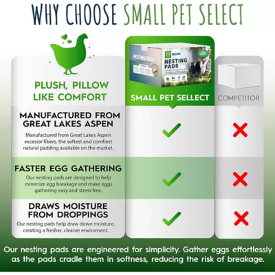 Product Small Pet Select Chicken Nesting Pads 12 Pk