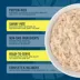 Tiki Dog Savory Paté Wet Dog Food - Variety Pack 10 Count image thumbnail 4