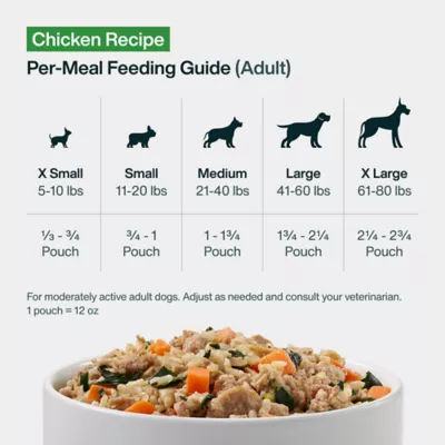 JustFoodForDogs JustFresh All Life Stages Fresh Dog Food - Chicken, 12 oz - Image 8