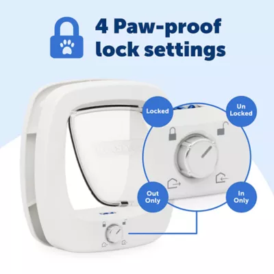 Product PetSafe Big Cat Pet Door