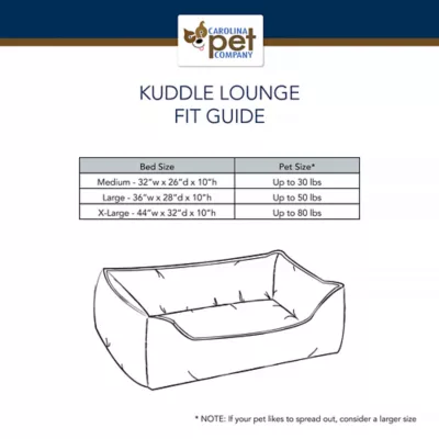 Carolina Pet Company Faux Fur Kuddler Dog Bed - Image 8