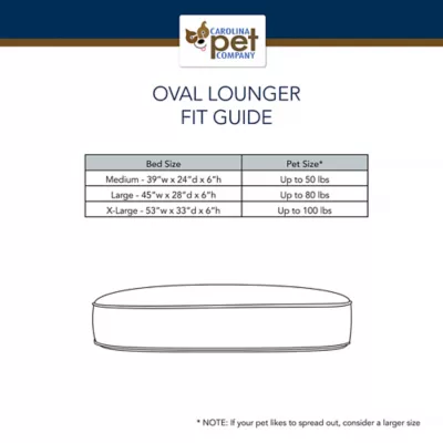 Product Carolina Pet Company Oval Lounger Dog Bed