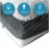 Arlee Home & Pet Pillow Top Orthopedic Eco-Friendly Pet Bed image thumbnail 6